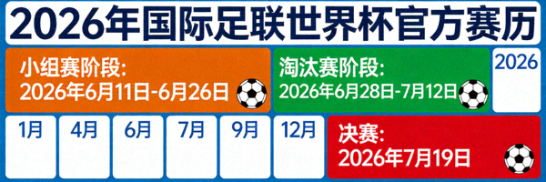 2026年国际足联世界杯官方赛历与关键比赛日标记