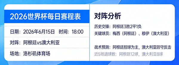 2026世界杯每日赛程表详细视图与对阵分析