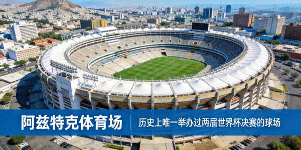 墨西哥城阿兹特克体育场航拍图，历史上唯一举办过两届世界杯决赛的球场